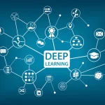 Exploring Neural Networks and Deep Learning